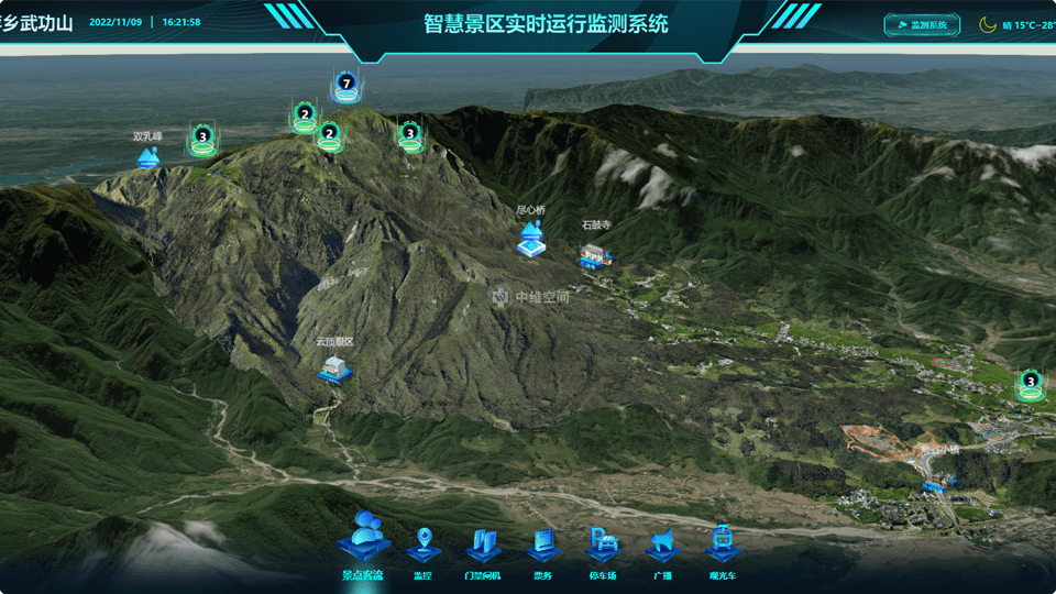 东湖倾斜摄影技术在旅游规划中的应用？